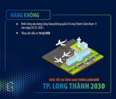 Đi đến slide 11