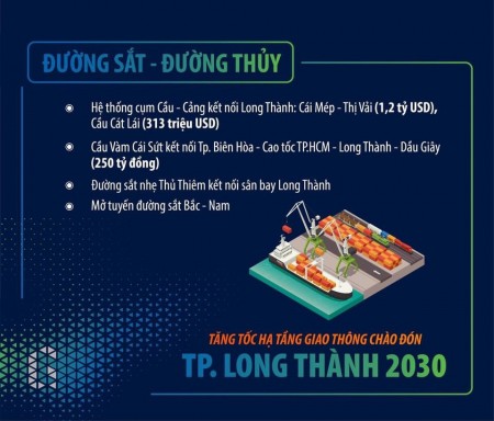 Đi đến slide 12