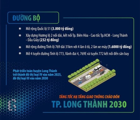 Đi đến slide 13