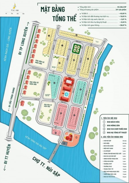 Đi đến slide 3