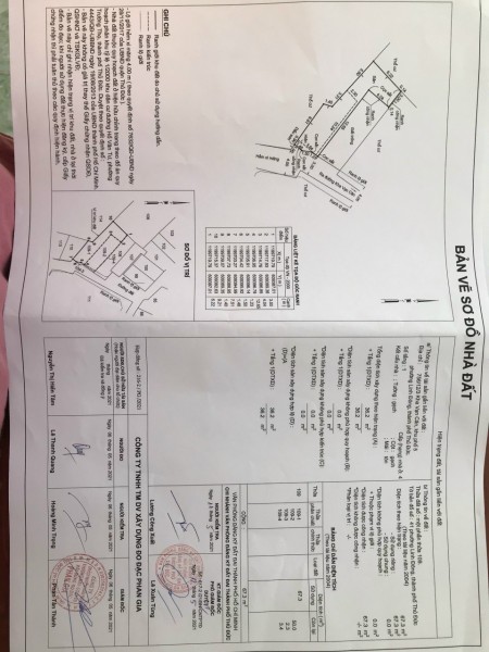 Đất hẻm ô tô đường Kha Vạn Cân, Linh Đông, Thủ Đức giá mềm