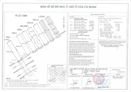 Bán Khách sạn Nguyễn An Ninh phường Bến Thành Quận 1 giá bán 99 tỷ
