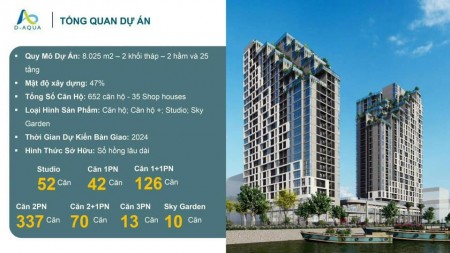 Chính chủ kẹt tiền cần bán căn hộ D-AQUA 2PN giá ra đi chỉ 750tr !!!