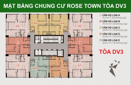 Đi đến slide 10