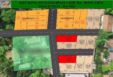 Bán đất ngay cạnh kđt Vinhomes Thạch Thất 300ha, xã Đông Trúc, cạnh khu công nghệ cao, Hoà Lạc