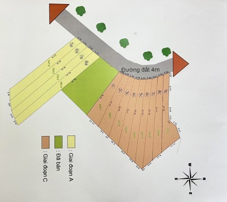 Đi đến slide 5