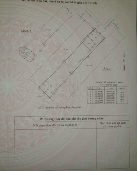 Đi đến slide 7