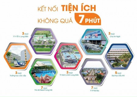 Đi đến slide 5