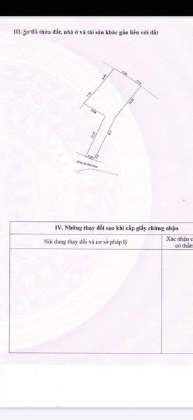 Bán nhanh mảnh đất tại phường Hoàng Văn Thụ, TP Lạng sơn ( đối diện khu phân lô thảo viên )