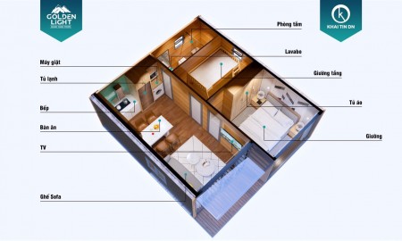 Đi đến slide 5