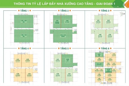 Đi đến slide 3