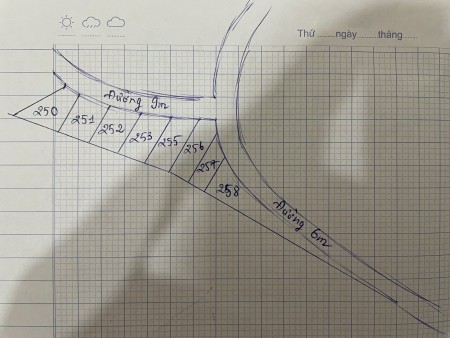 Đi đến slide 8