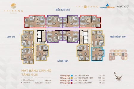 Đi đến slide 3