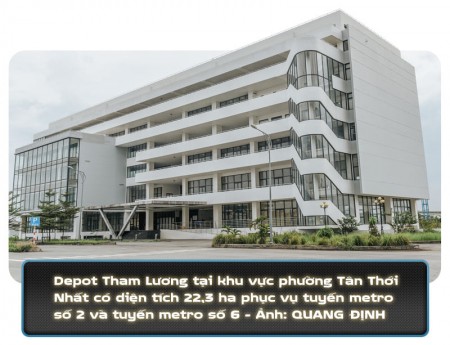 Đi đến slide 6