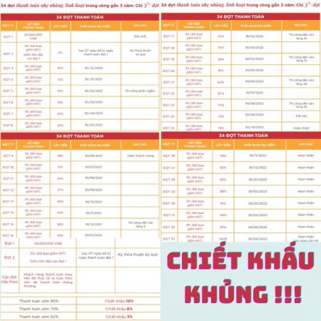 Đi đến slide 7
