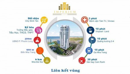 Đi đến slide 6