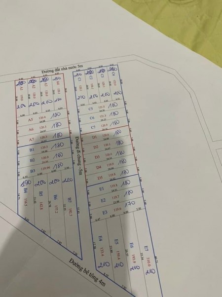 Bán đất sổ chung Long Hải đường Hải Lâm, Bầu Trứ, thuộc khu C, xã Phước Hưng giá 250tr - 350tr