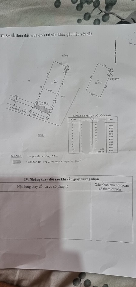 Đi đến slide 5