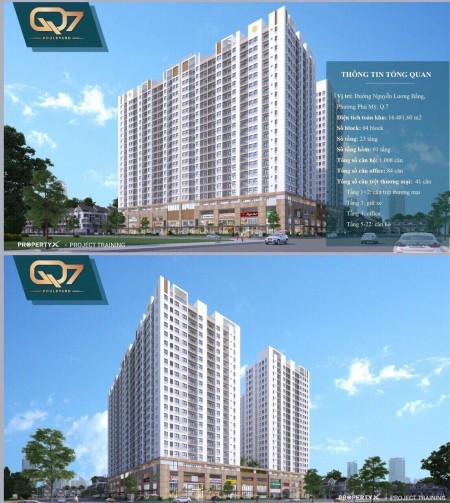 Shophouse Q7 Boulevard Nhận Nhà Liền Tay Chiết Khấu khủng 10%