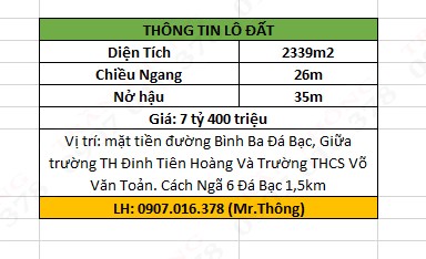 Đi đến slide 6