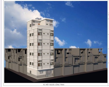 Bán toà nhà nằm ngay trung tâm tại Trung Văn, giá nhỉnh 7 tỉ, mới xây 100%