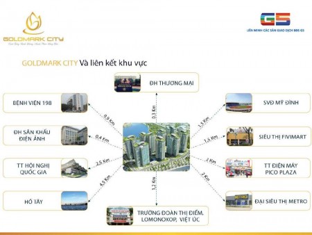 Bán căn hộ chung cư Goldmark City DT 85m2, giá CĐT 28 triệu, full đồ, LH 0919871689