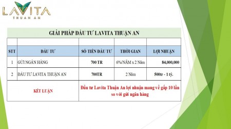 Bán căn hộ Lavita Thuận An giá 1,7 tỷ, tiện ích nội khu đầy đủ, đẳng cấp, pháp lí chuẩn