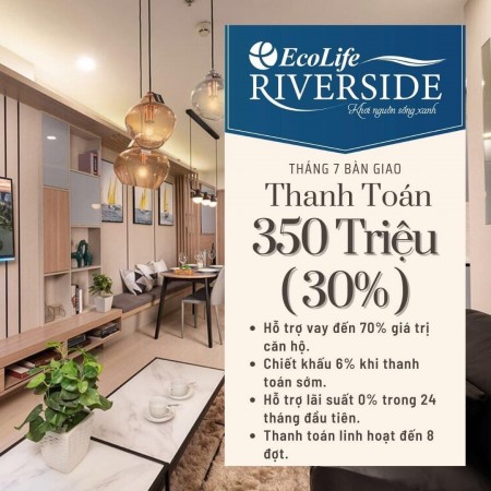 "Thời điểm vàng" để sở hữu Căn hộ đẹp nhất Quy Nhơn, chỉ 350 triệu vào ở ngay