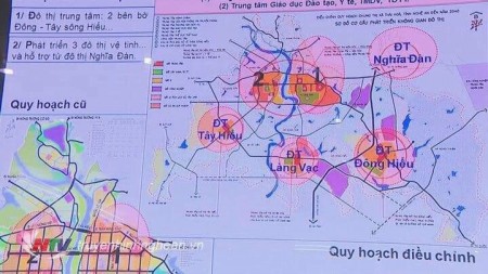 Đi đến slide 3