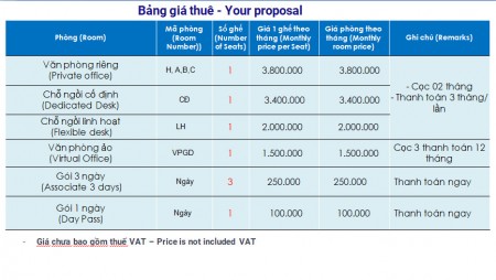 Đi đến slide 4