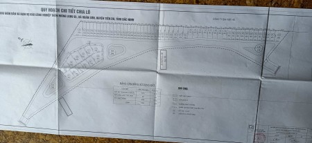 Đi đến slide 1