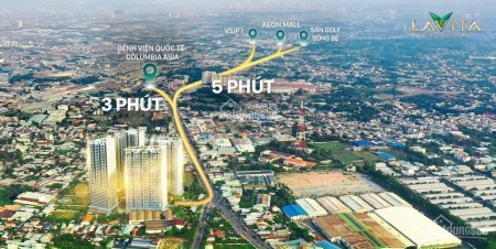 Đi đến slide 9