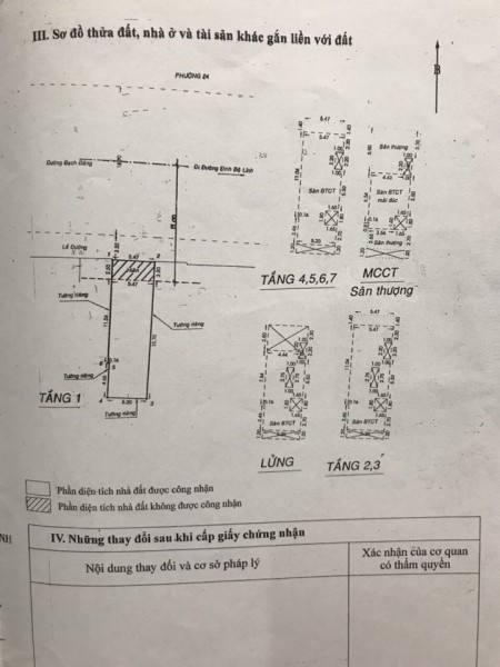 Đi đến slide 3