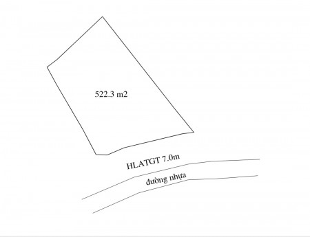 Đất nền Y Tý (Sapa2) có nên mua…Đất Phìn Hồ, Phan Cán Sử…Đất trung tâm
