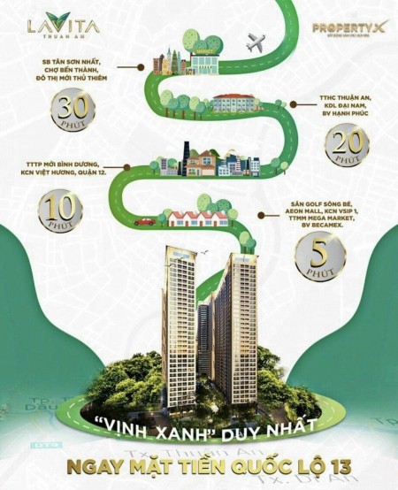 Lavita Thuận An chỉ thanh toán 30% cho đến khi nhận nhà, giá chỉ 1.9 tỷ