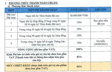 Đi đến slide 7