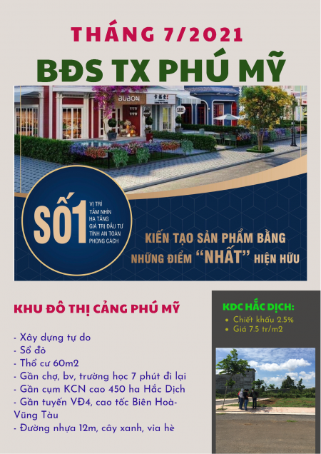 Thanh lí đất thổ cư bên cụm KCN cao 450 ha Hắc Dịch, BRVT