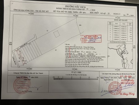 Cần tiền bán gấp cắt lỗ lô góc 443m2 KP3 Hắc Dịch TX Phú Mỹ có thương lượng LH 0906861505
