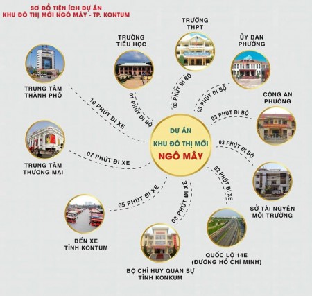 Chính chủ bán đất sổ hồng đầy đủ khu Ngô Mây, Kon Tum, bàn giao nhanh