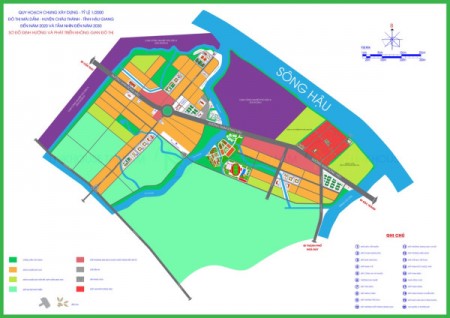 Đi đến slide 7