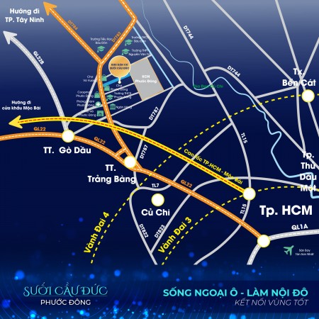 Đi đến slide 4