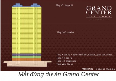Đi đến slide 8