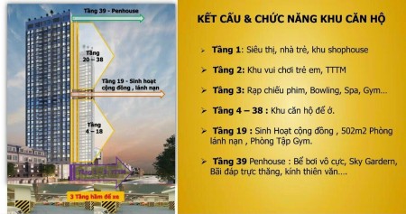 Đi đến slide 3