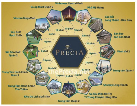 Đi đến slide 4