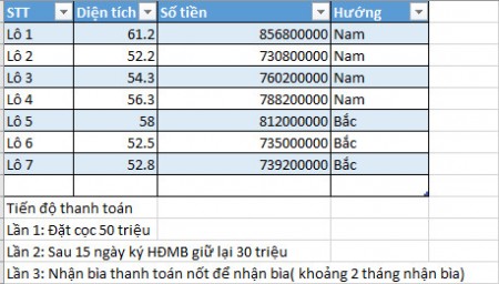 Đi đến slide 2