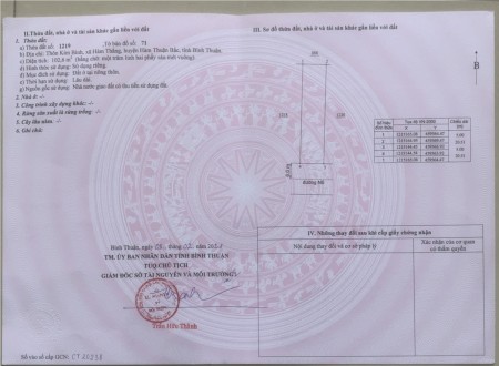 Siêu phẩm cực hiếm đất nền sổ đỏ Phan Thiết, giá chỉ từ 1 tỷ/lô, sổ đỏ thổ cư lâu dài