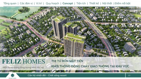 Đi đến slide 3