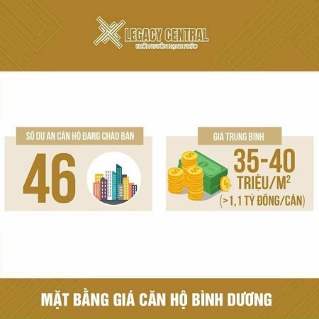 Đi đến slide 7