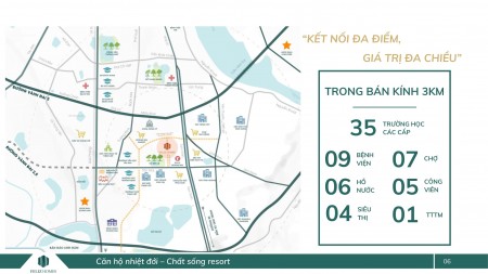 Đi đến slide 3