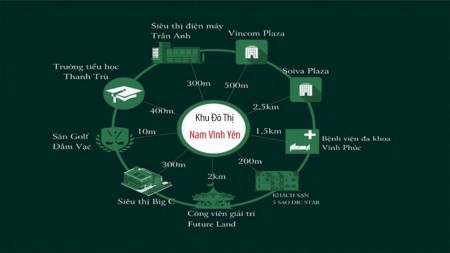 Còn vài lô liền kề dư án Nam Vĩnh Yên giá rẻ, cơ hội vàng cho các nhà đầu tư